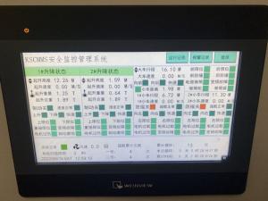监控系统图片